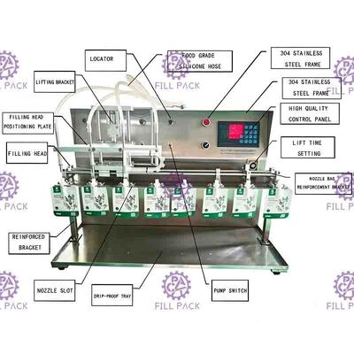 Dei semi del supporto ugelli automatici Juice Milk del desktop 10 della macchina di rifornimento dell'acqua del sacchetto su